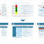 Exhibit 8 – A template and attention to detail will transform untidy diagrams (top row) in professional looking visual aids (bottom row)