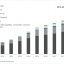 Exhibit 6 – 2010-2020 US market value for ESCO services, by application